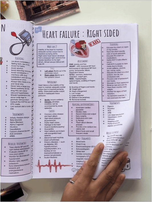 FREE NCLEX Prep Notes